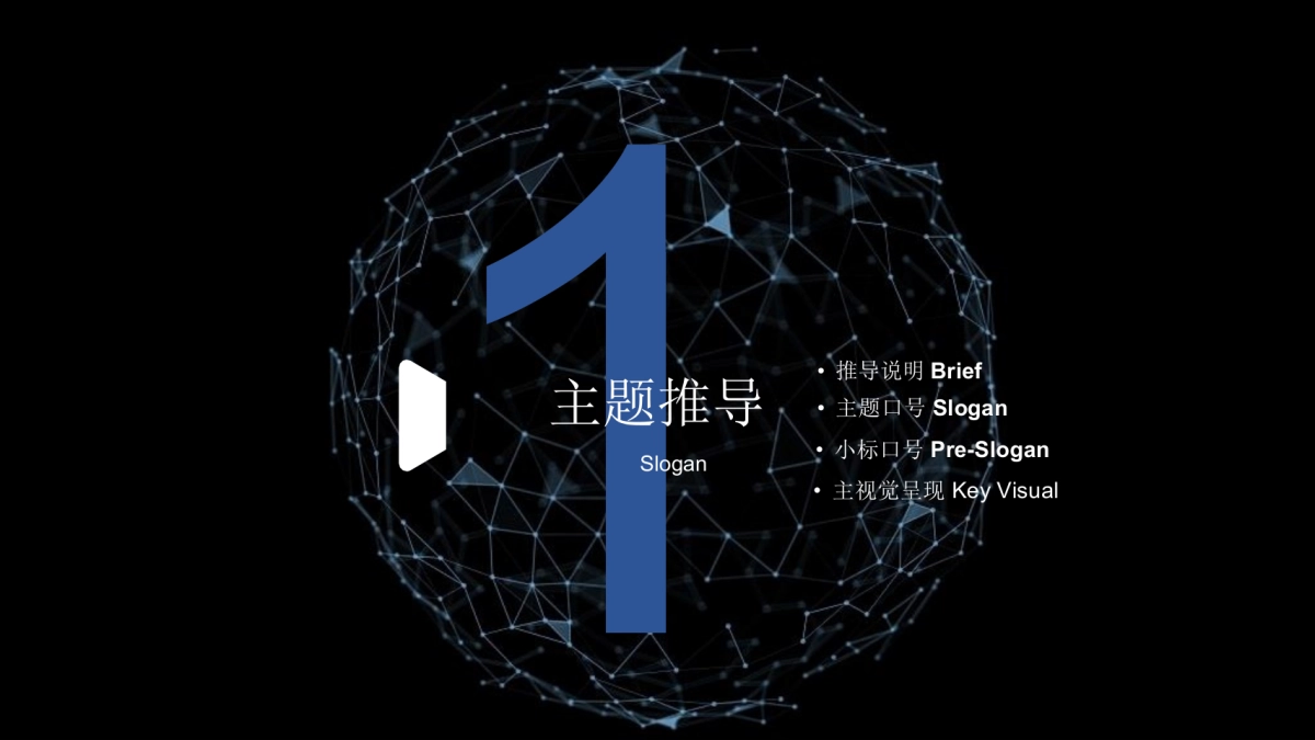 2019中国平安体育大计划发布仪式执行策划方案_第4页
