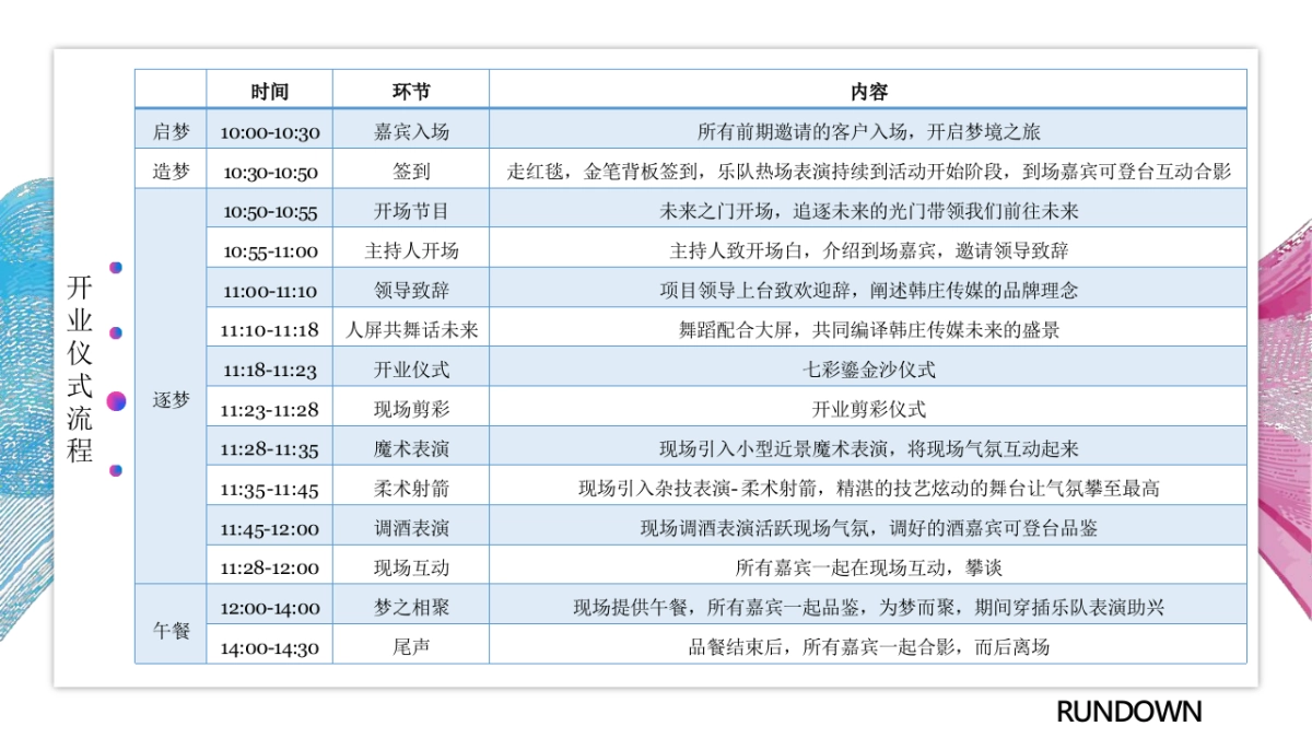 2020韩庄传媒开业活动执行案_第6页