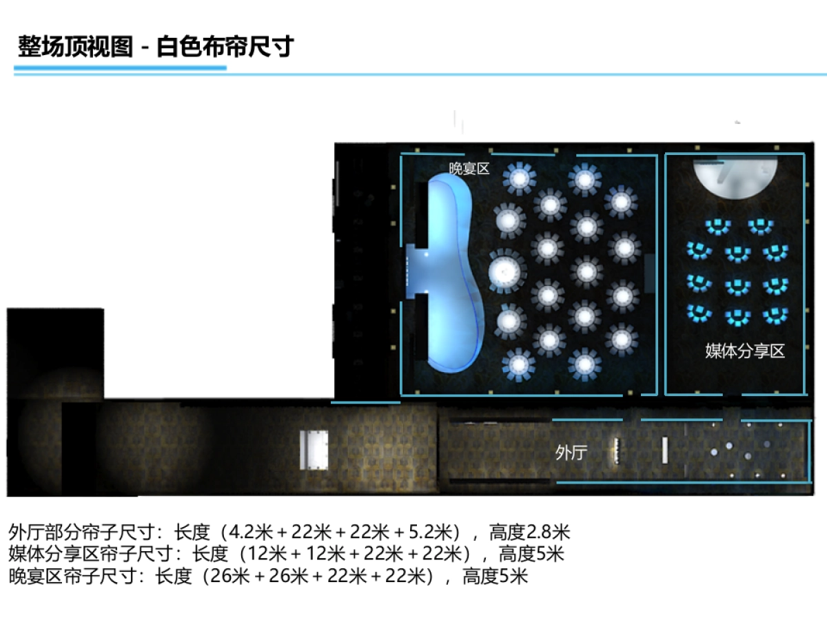 兰芝新品发布会-执行方案_第6页