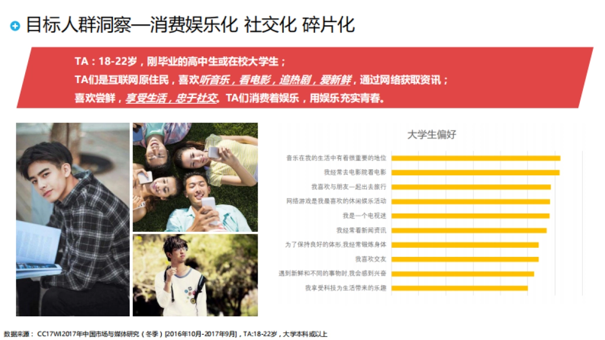 联想年暑期促销项目媒体执行方案_第10页