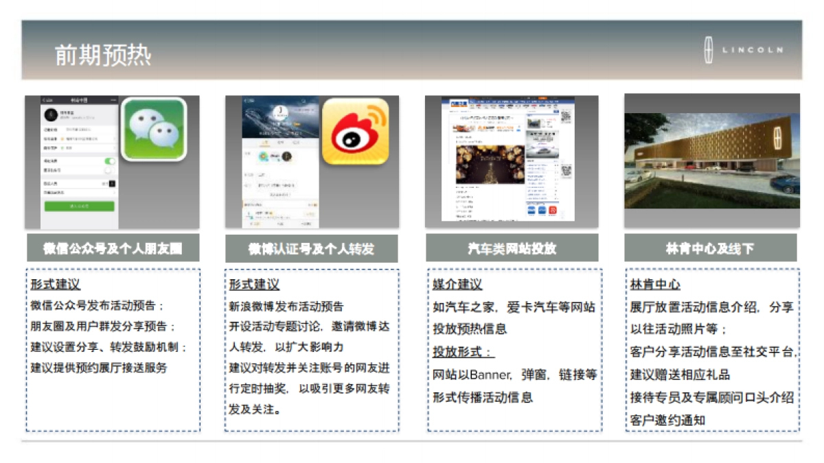 林肯喜迎元宵经销商展厅活动执行手册_第9页