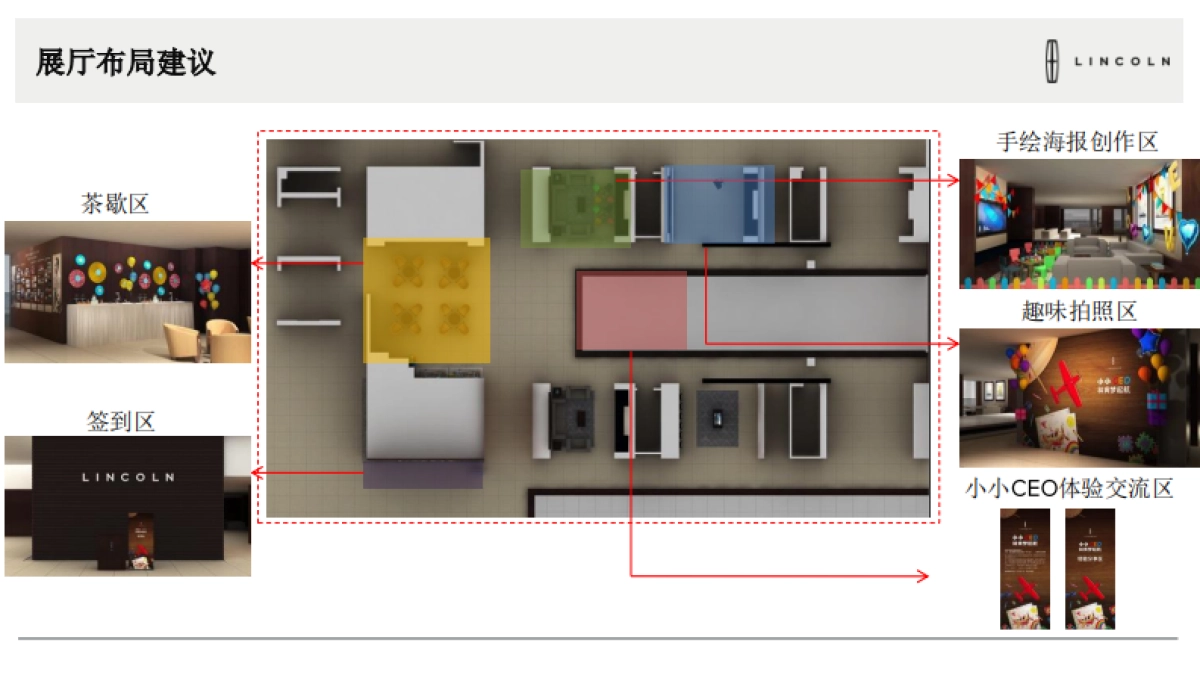 林肯小小CEO儿童节展厅活动执行手册_第9页