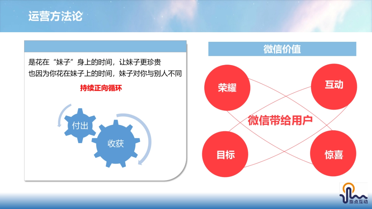 剑灵微信公众账号运营规划_第8页