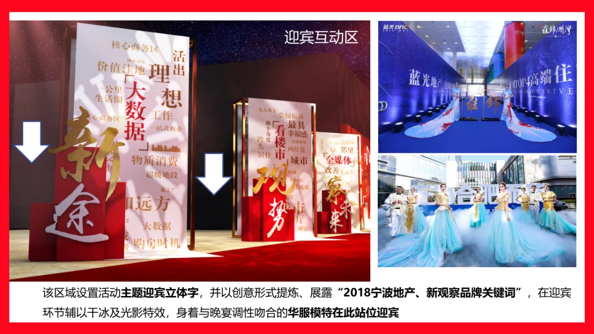 2019宁波地产新观察战略发布暨品牌答谢晚宴执行案_第10页