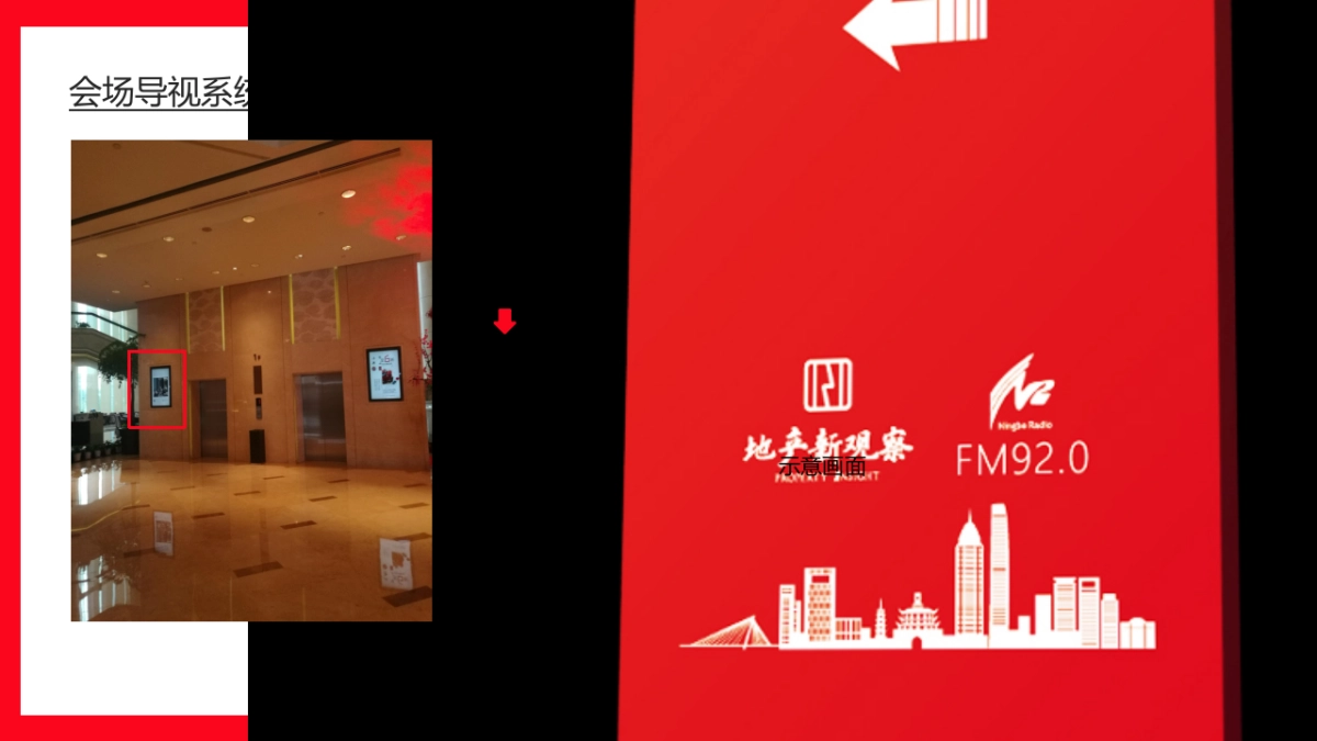 2019宁波地产新观察战略发布暨品牌答谢晚宴执行案_第6页