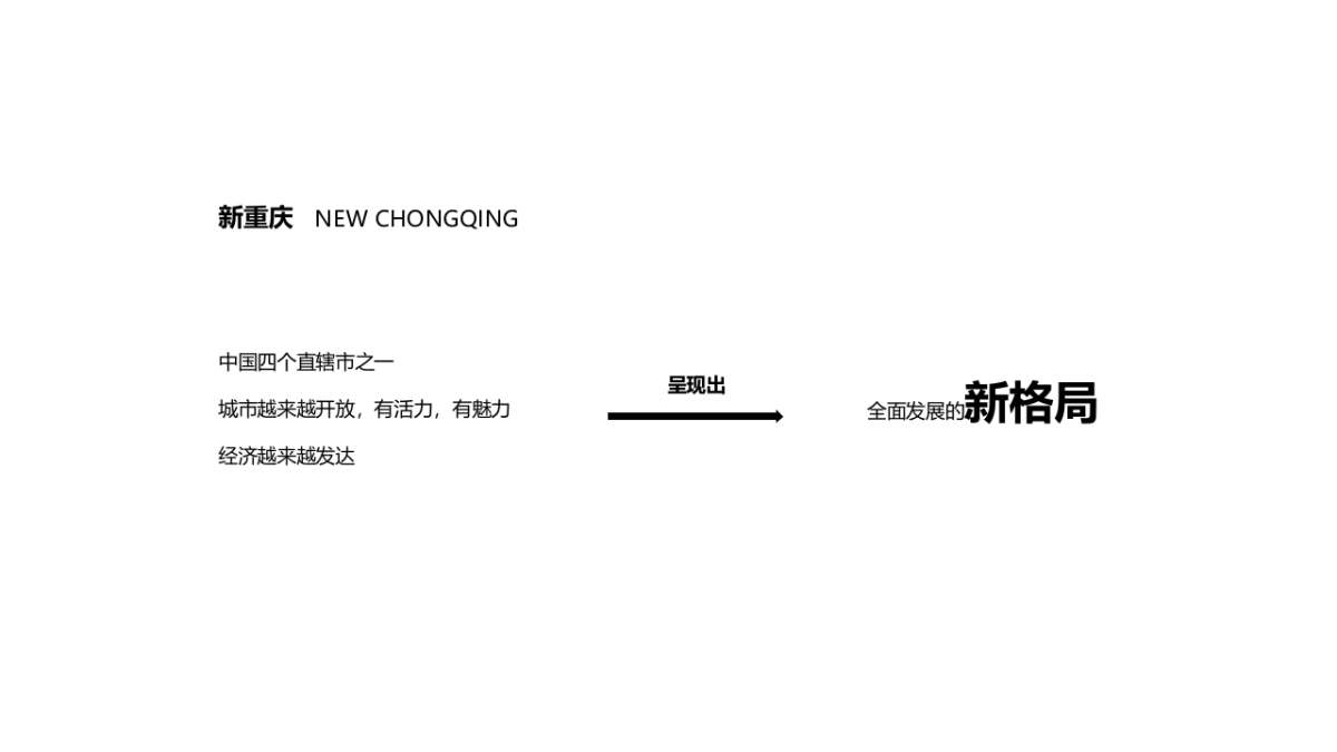 2018华远地产品牌发布会暨商界时尚新生活方式（远见新重庆主题）发布活动策划方案_第3页