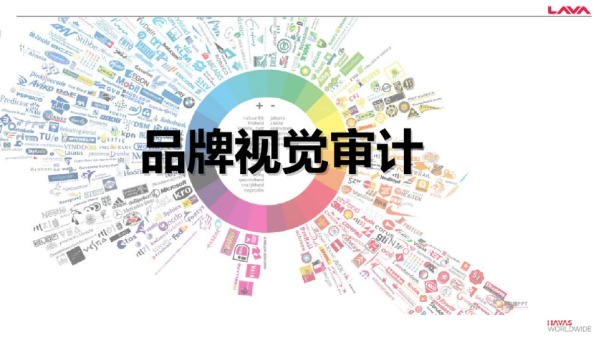 LAVA品牌调性&品牌屋基础框架-_第6页