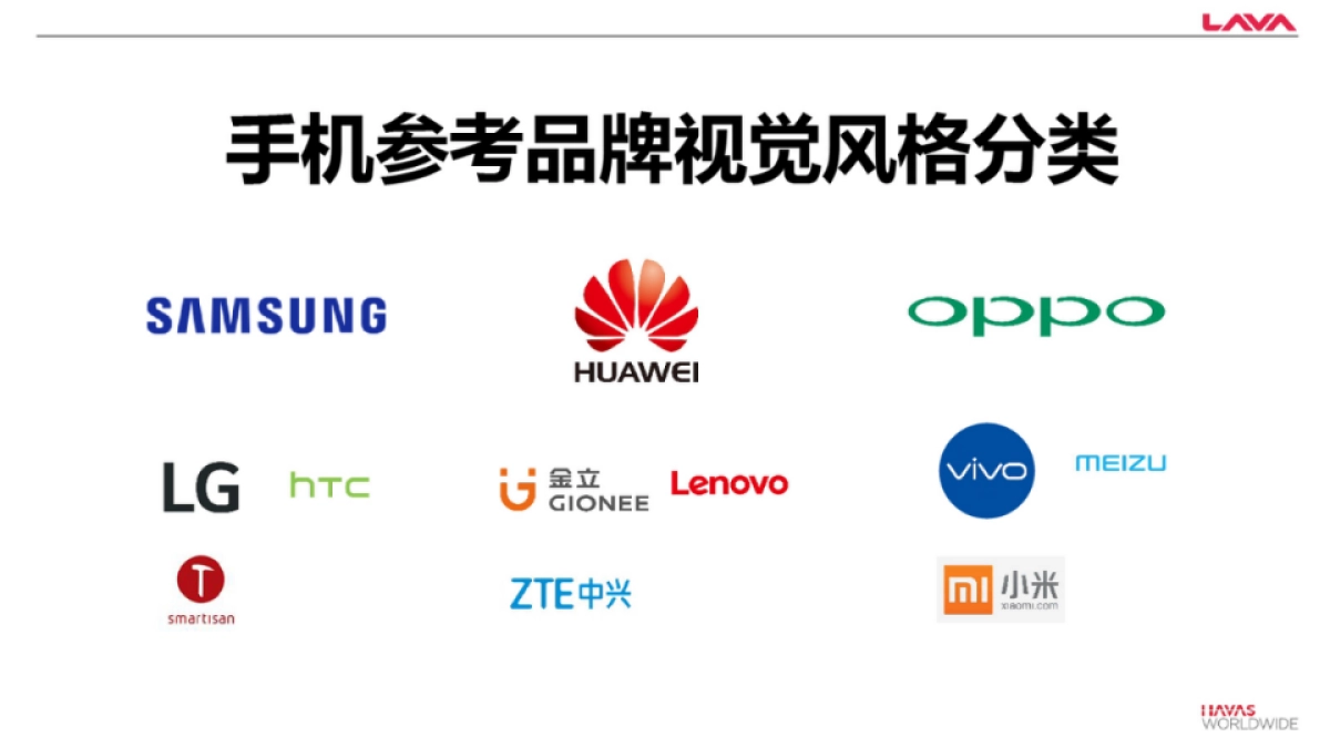 LAVA品牌调性&品牌屋基础框架-_第7页
