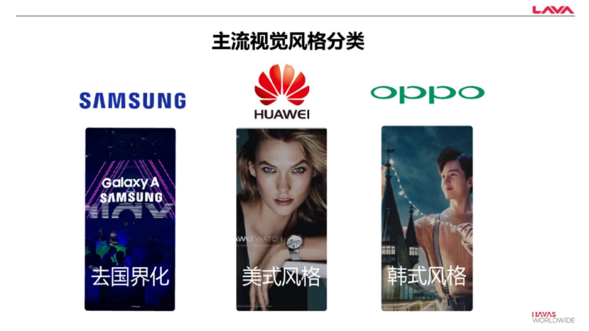LAVA品牌调性&品牌屋基础框架-_第8页