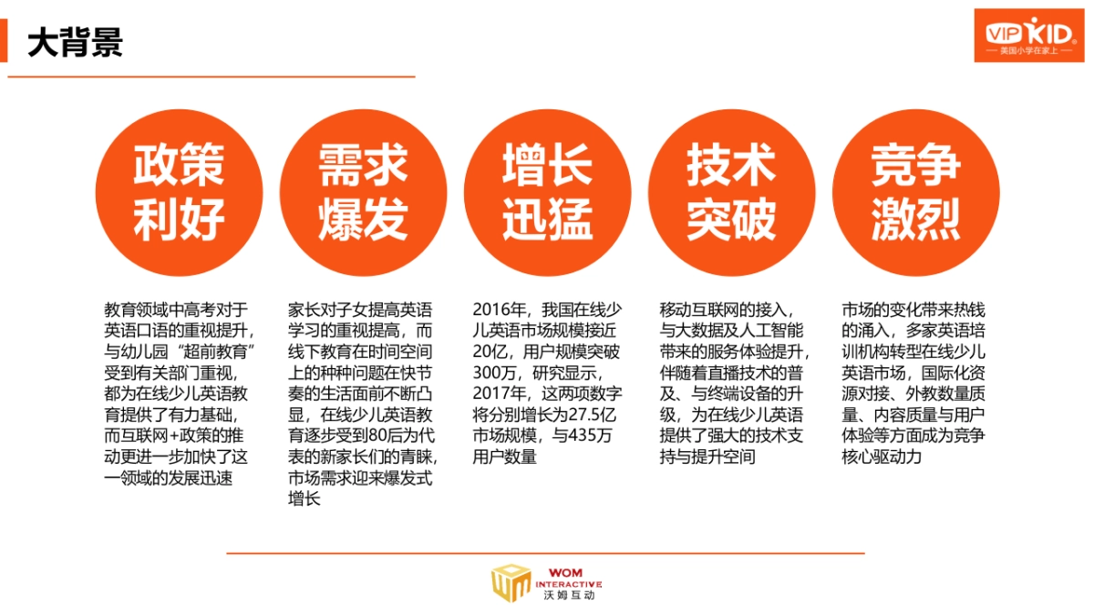 VIPKID品牌提升策略暨年月营销策划_第3页