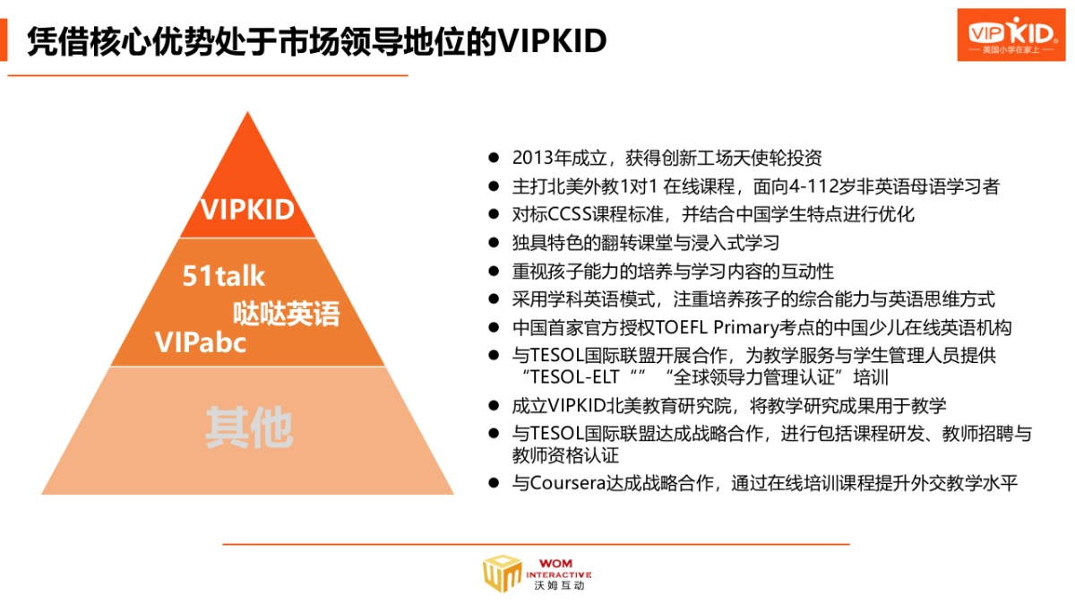 VIPKID品牌提升策略暨年月营销策划_第4页
