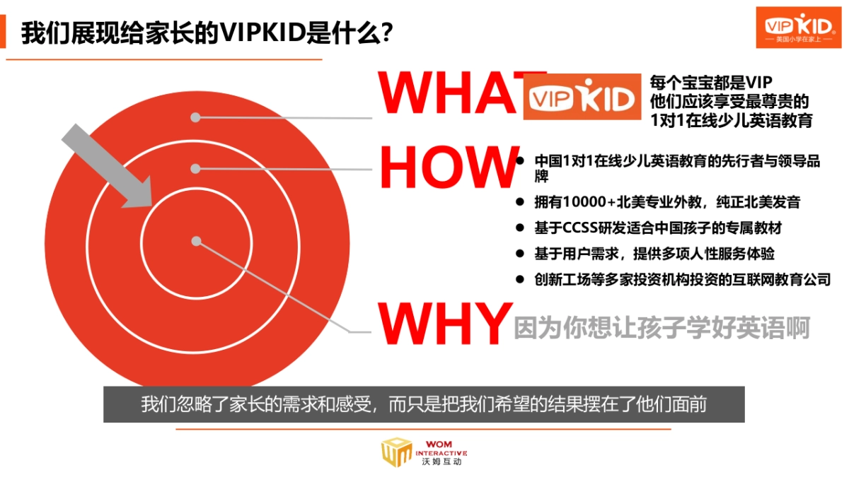 VIPKID品牌提升策略暨年月营销策划_第9页