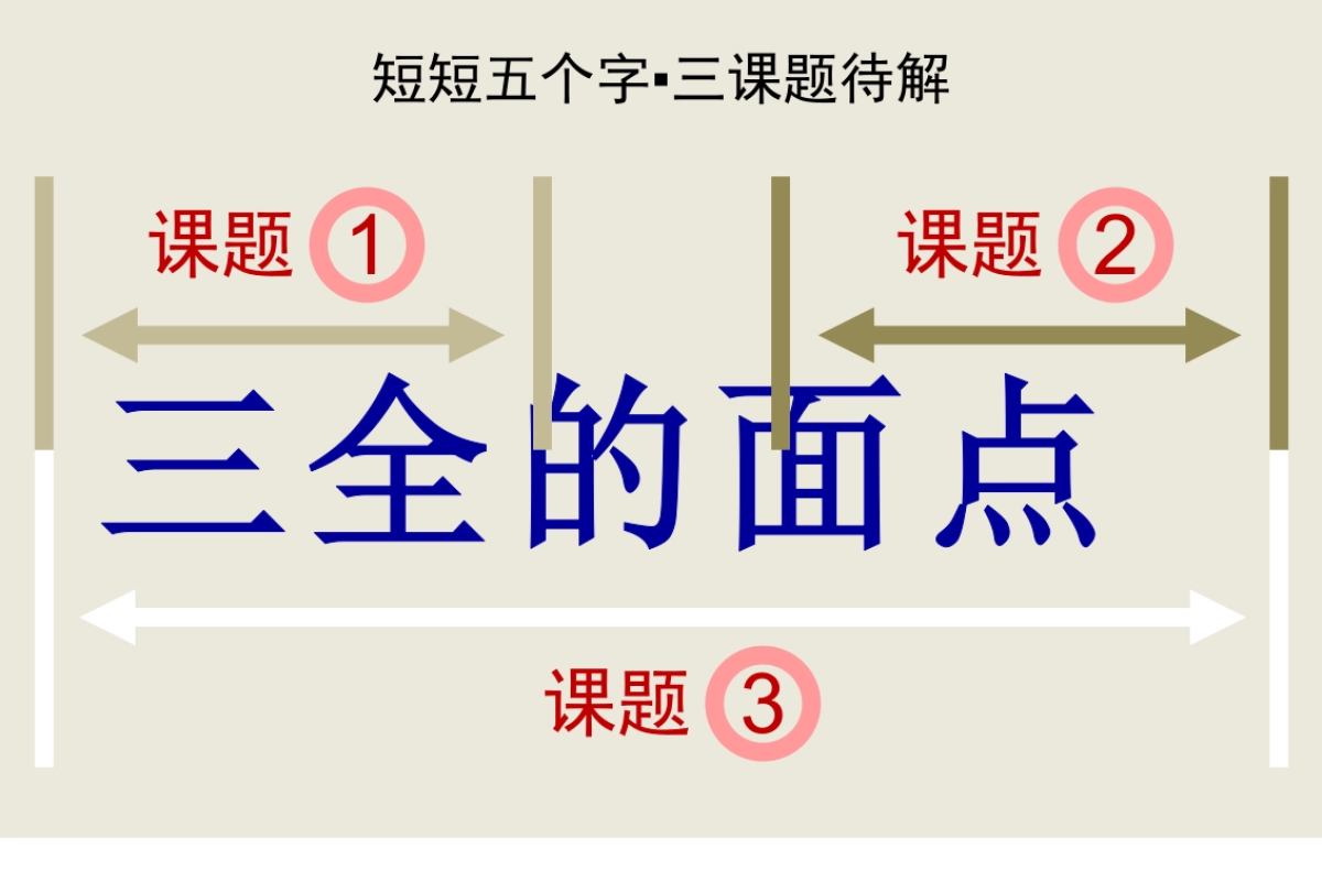 奥美行动三全面点品牌创意方案_第10页