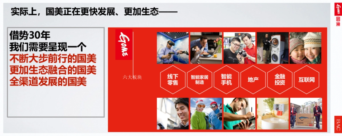 国美电器品牌30周年传播策略_第7页