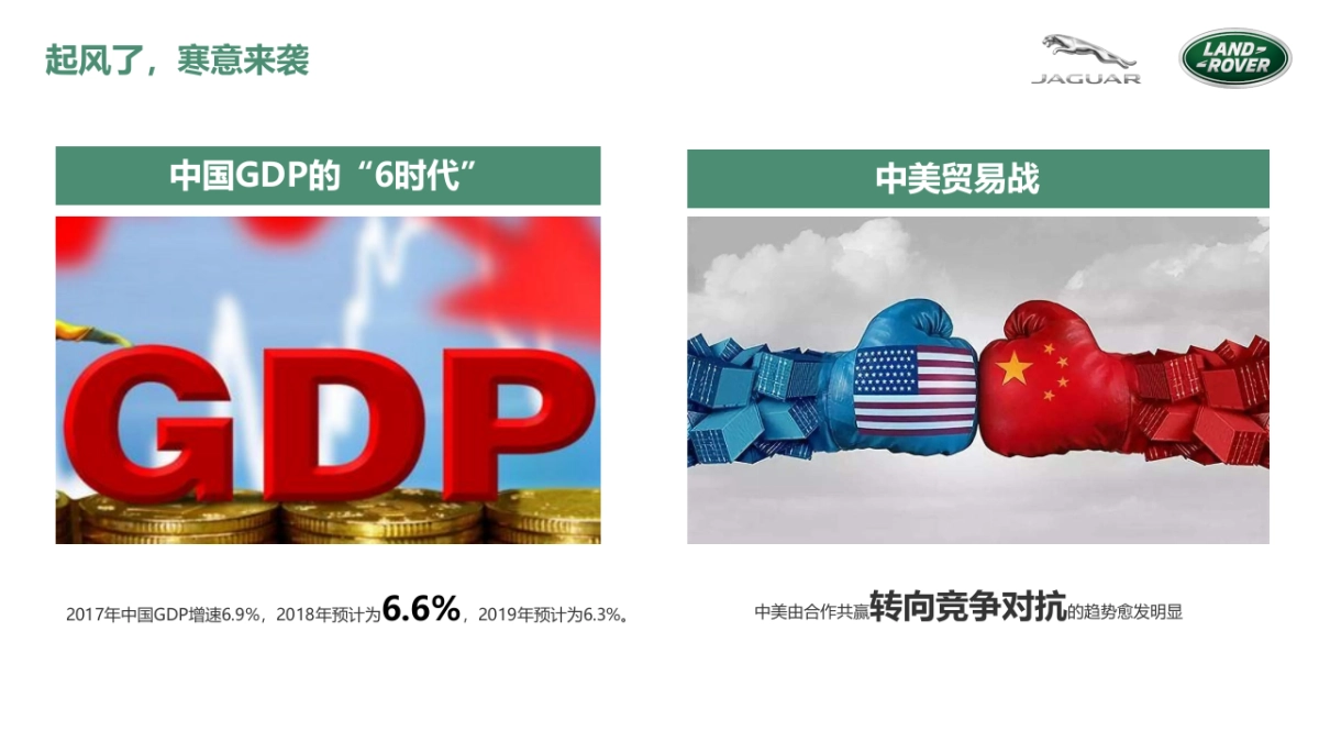 捷豹路虎2019年度品牌营销推广方案_第10页