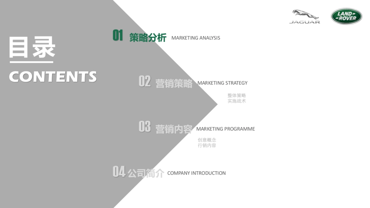 捷豹路虎2019年度品牌营销推广方案_第2页