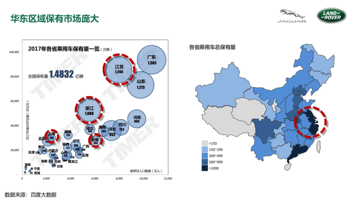 捷豹路虎2019年度品牌营销推广方案_第6页