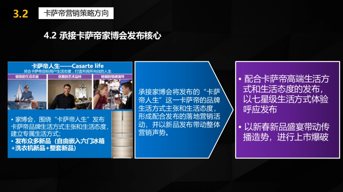 卡萨帝国际高端品牌节活动方案_第8页