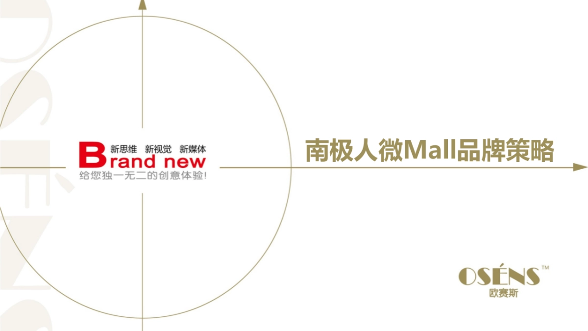 欧赛斯南极人微mall服装快时尚卖场品牌策略提案_第1页