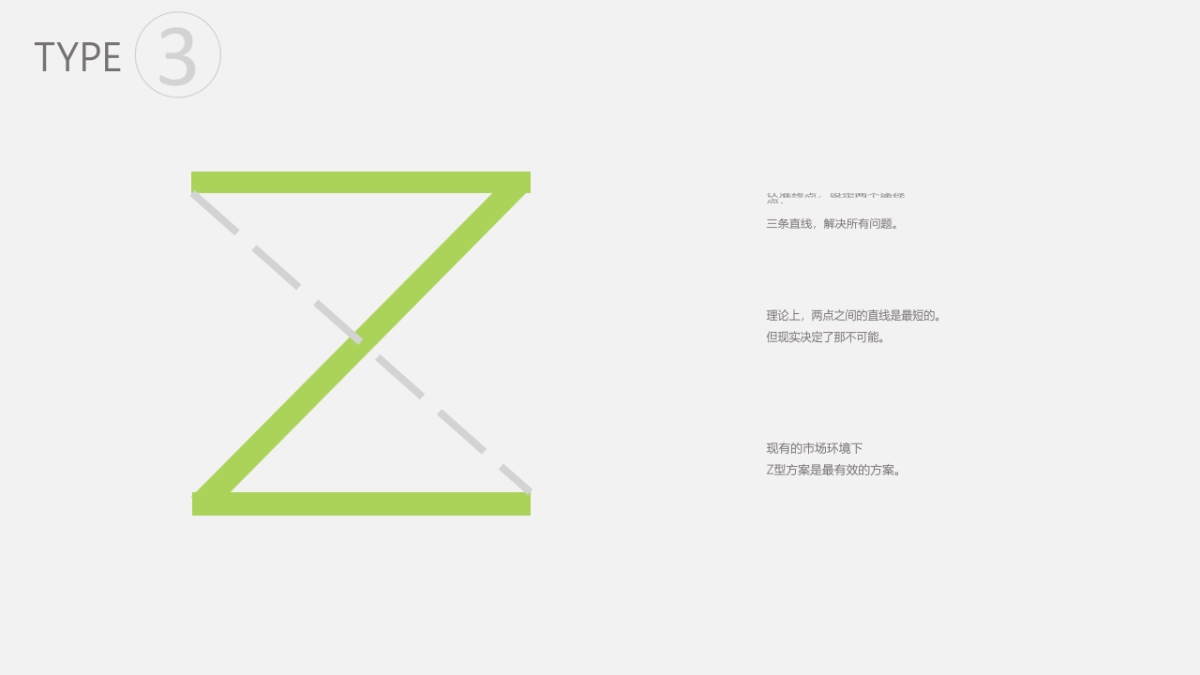 欧赛斯南极人微mall服装快时尚卖场品牌策略提案_第6页