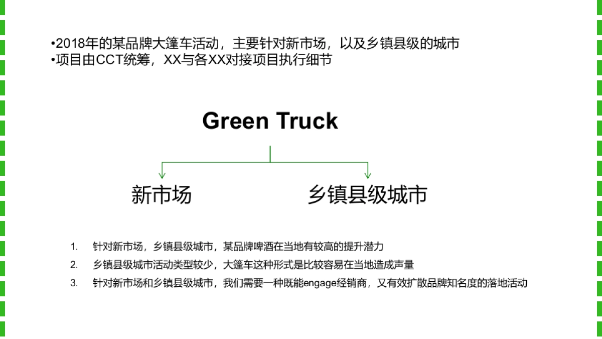 啤酒品牌大篷车路演巡展执行案_第3页