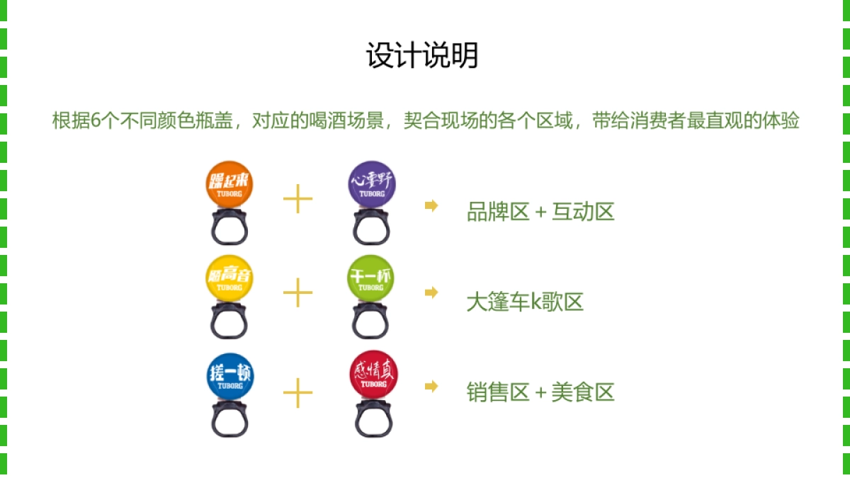 啤酒品牌大篷车路演巡展执行案_第7页