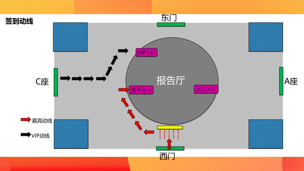 品牌周年庆暨颁奖盛典策划方案_第7页