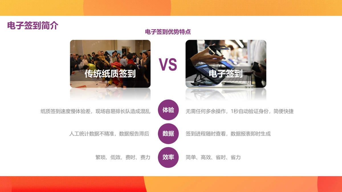 品牌周年庆暨颁奖盛典策划方案_第9页