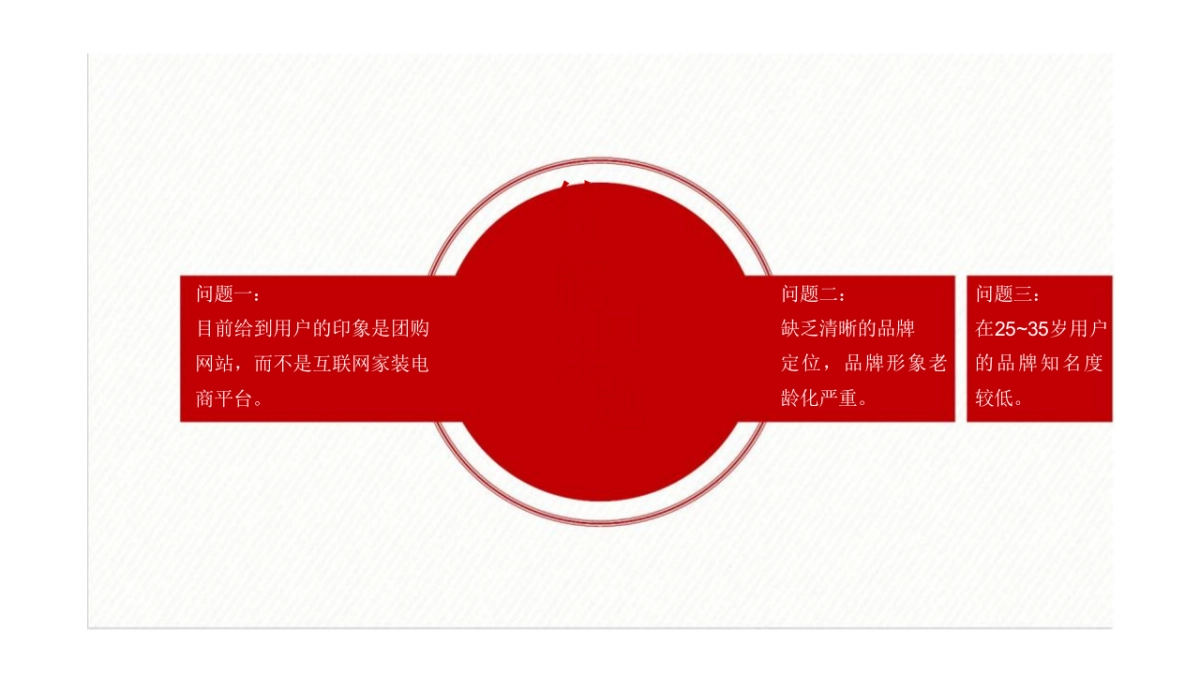 齐家网品牌创意方案_第4页