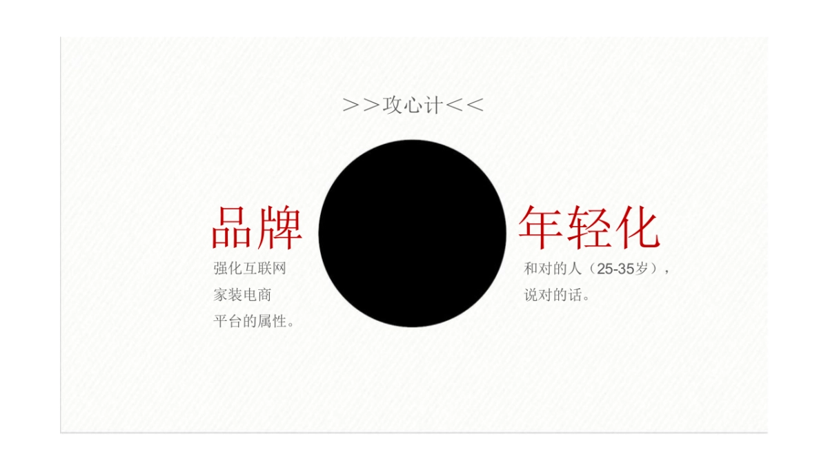 齐家网品牌创意方案_第9页