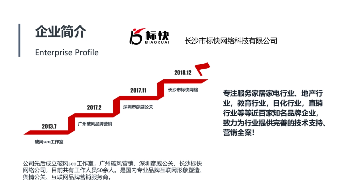 振升门窗品牌服务方案_第4页