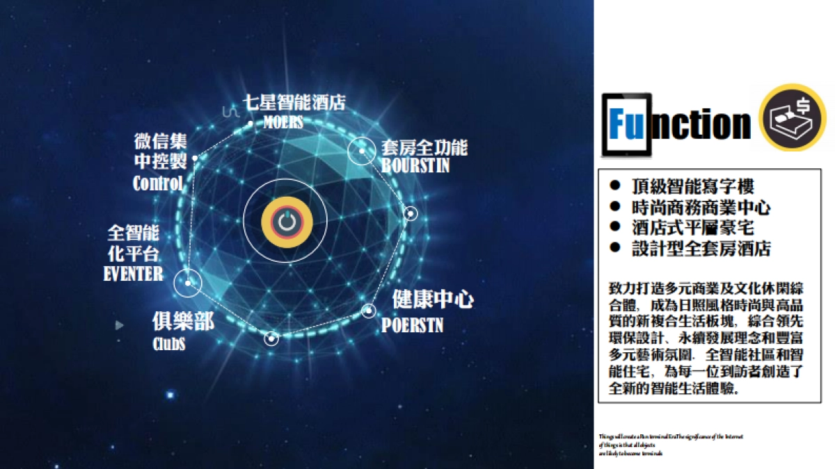 沪港中心·黄金圈时代品牌创意推广方案_第6页