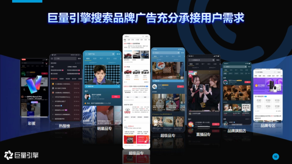 巨量引擎-搜索品牌广告营销通案：让营销枢纽保卫优质流量_第10页