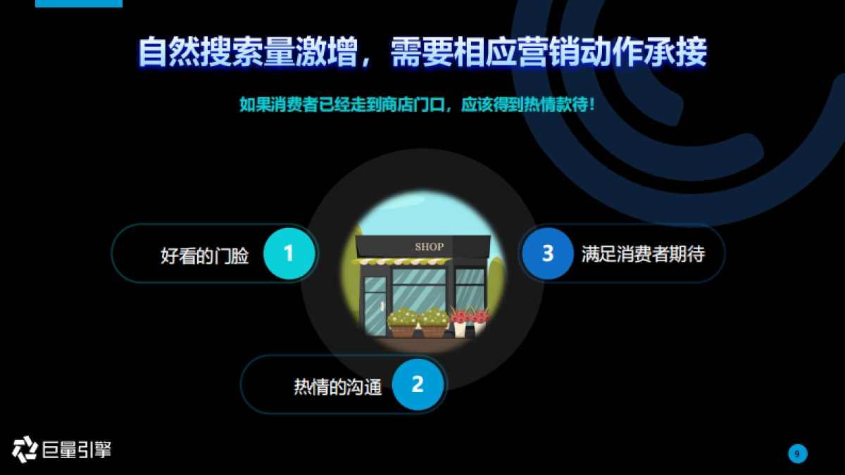 巨量引擎-搜索品牌广告营销通案：让营销枢纽保卫优质流量_第9页