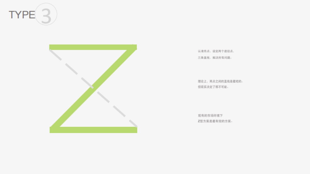 欧赛斯南极人微mall服装快时尚品牌策划定位差异化策略方案_第6页