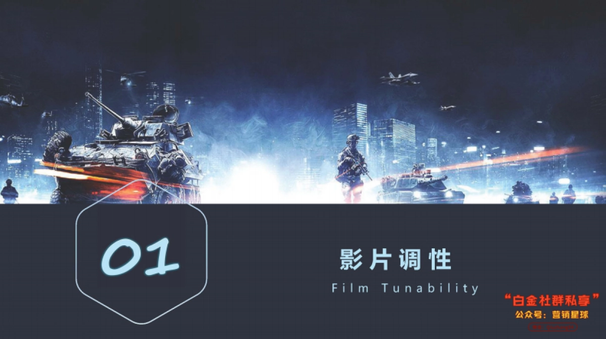 奇游加速器升级品牌TVG创意方案_第3页