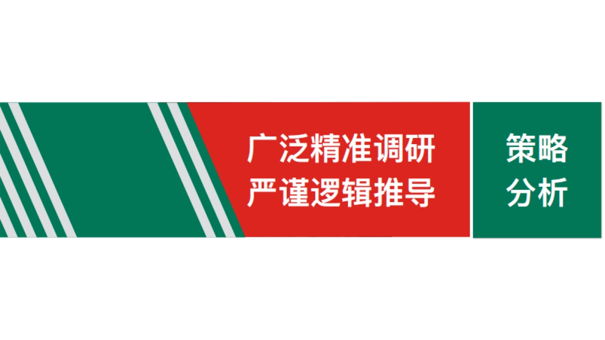 食品饮料=Carabao能量饮料品牌社会化营销全案_第2页