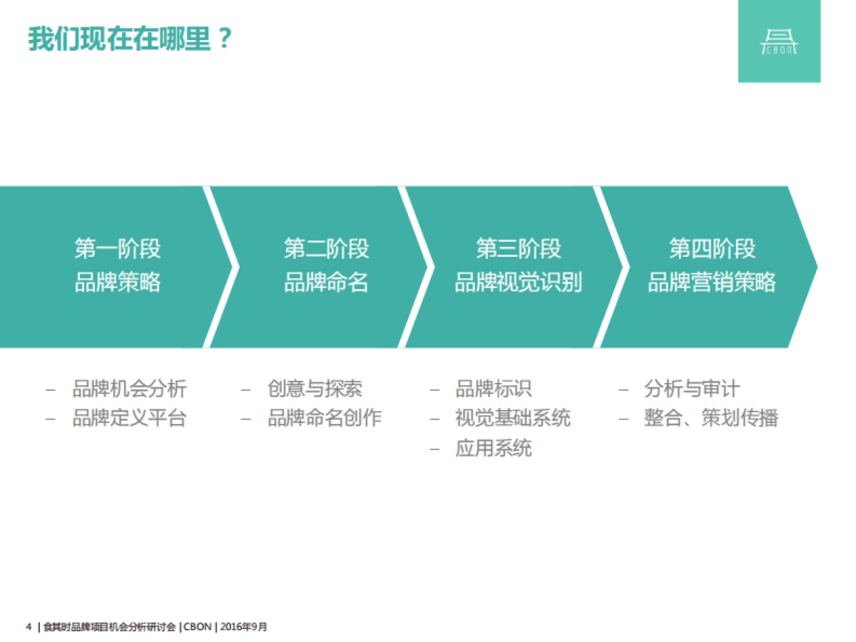 食其时大米品牌机会分析_第4页