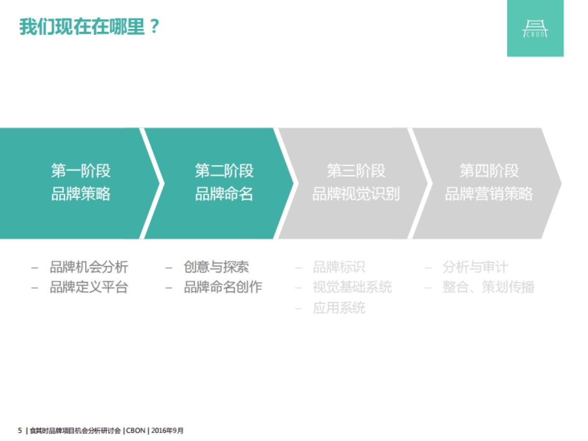 食其时大米品牌机会分析_第5页