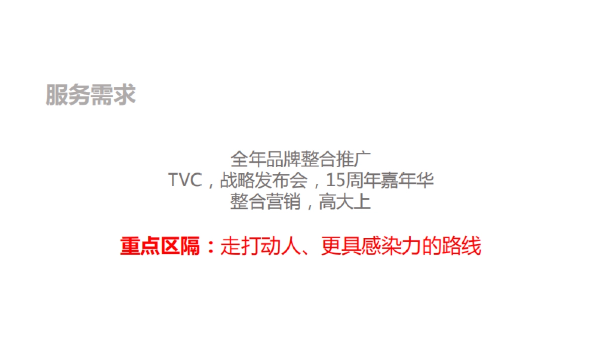 网易游戏品牌年度传播_第6页