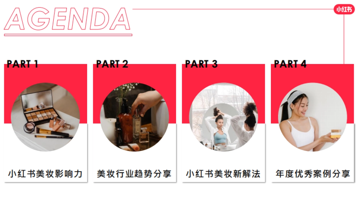 小红书2022美妆新锐品牌交流会_第2页