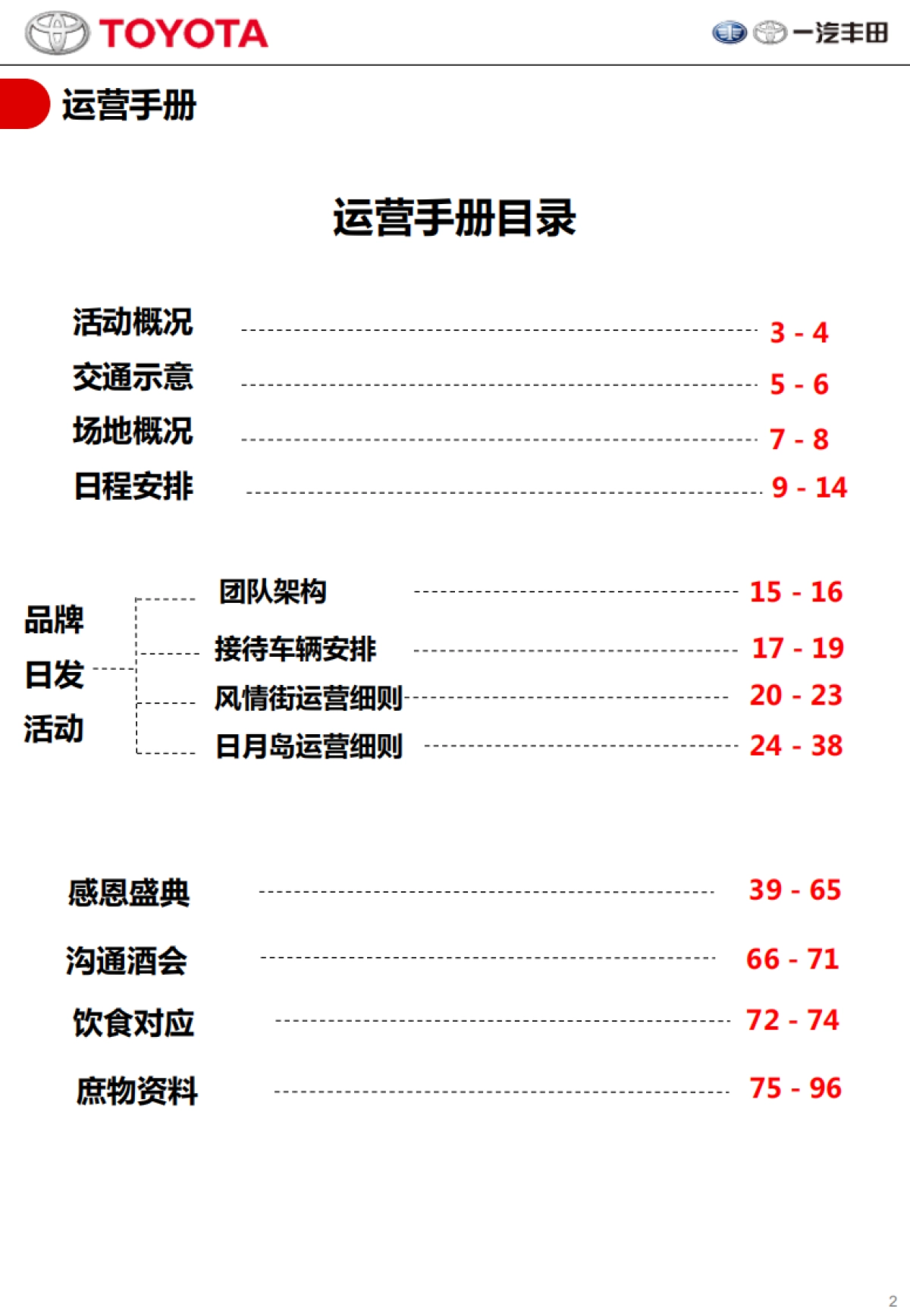 一汽丰田品牌日运营手册_第2页