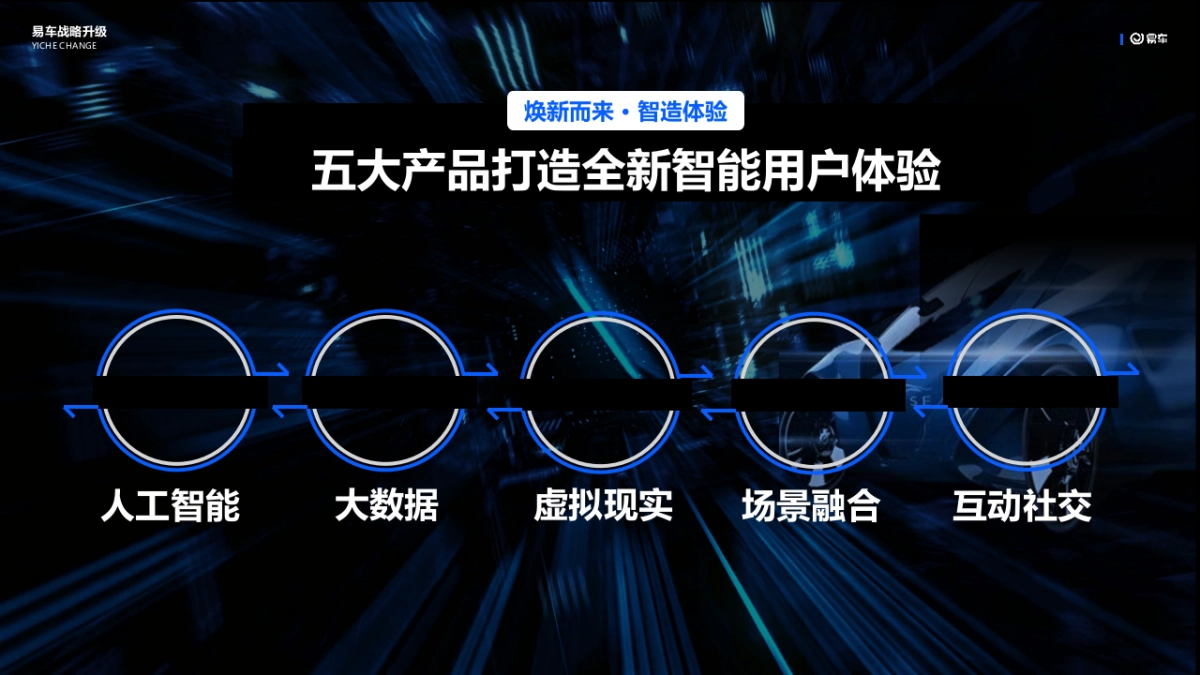2019吉利集团战略沟通方案_第4页