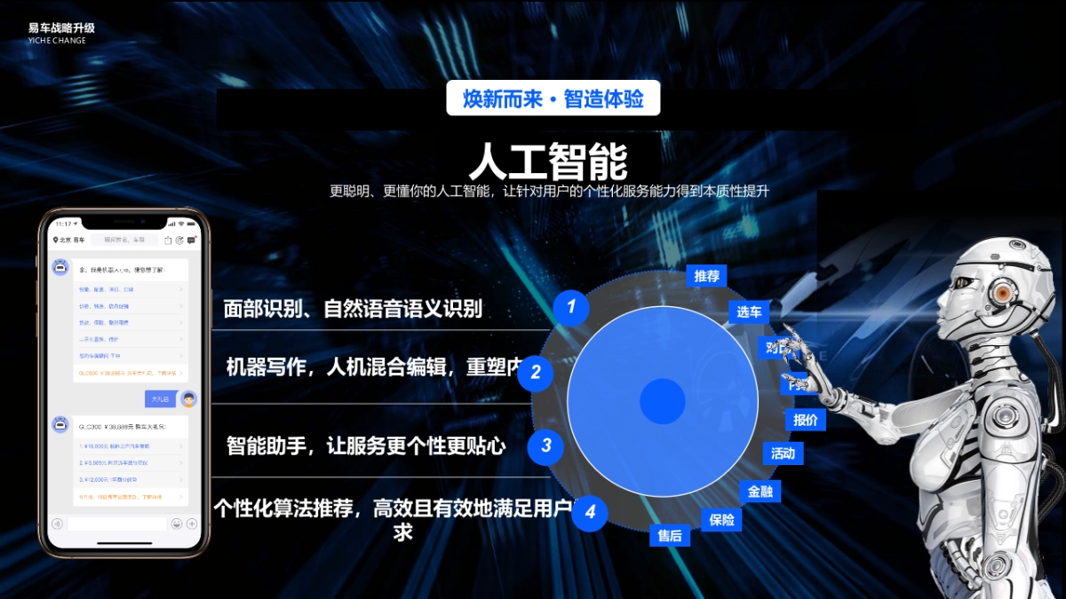 2019吉利集团战略沟通方案_第5页