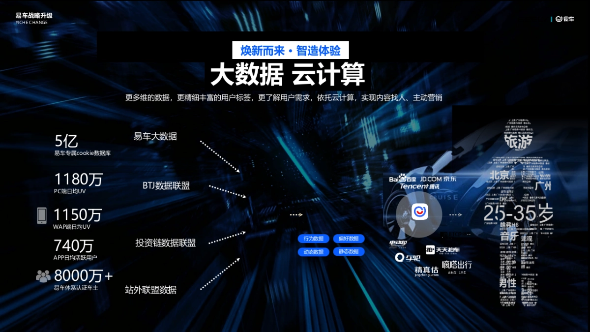 2019吉利集团战略沟通方案_第6页