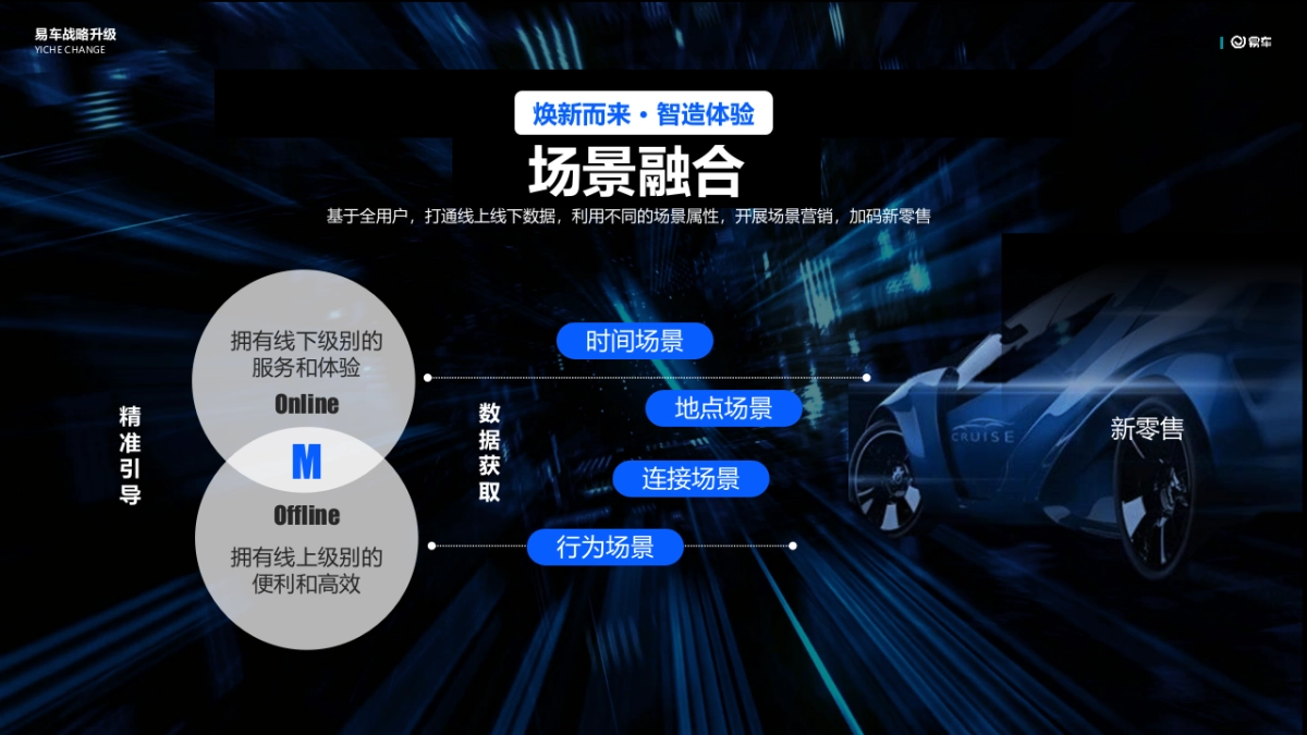 2019吉利集团战略沟通方案_第7页