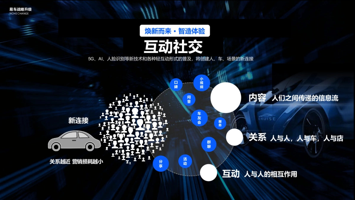 2019吉利集团战略沟通方案_第9页