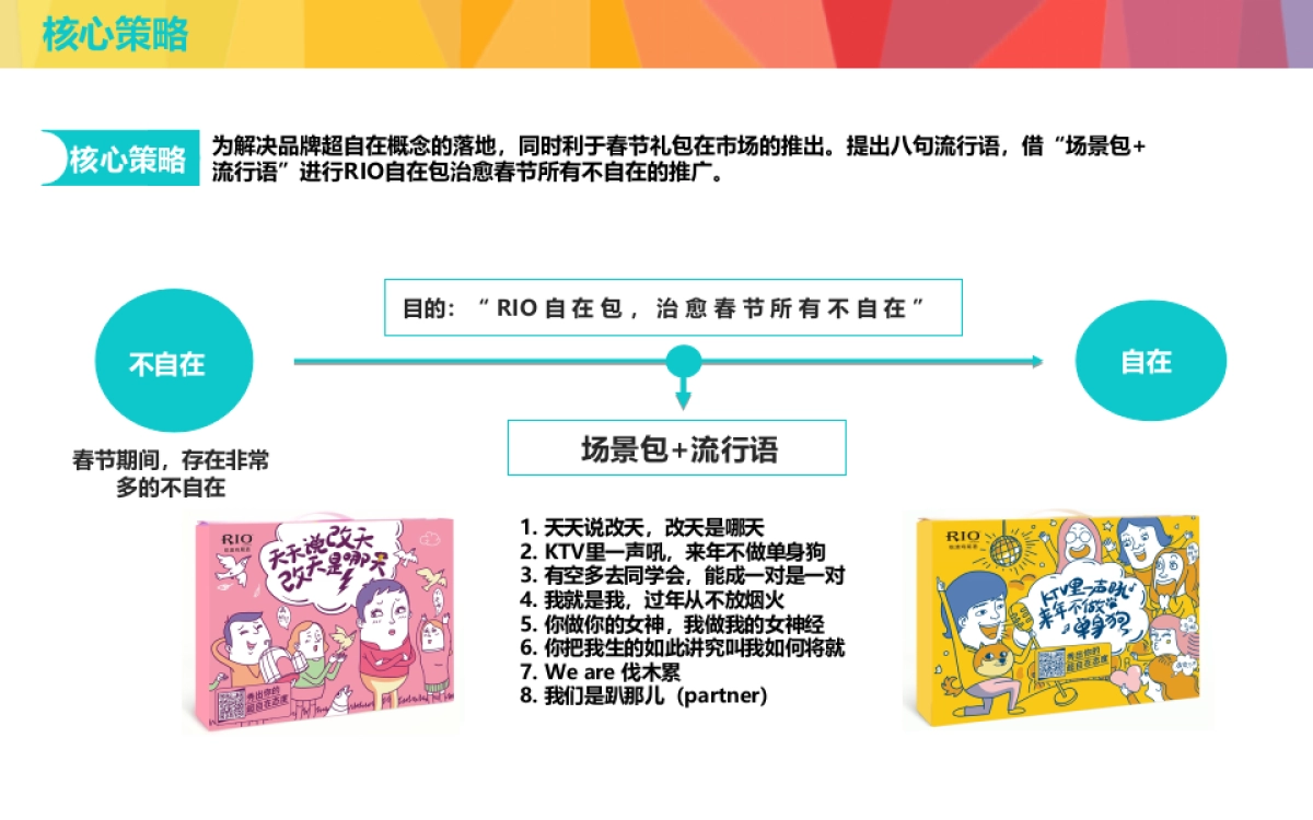 自在项目结案报告_第2页