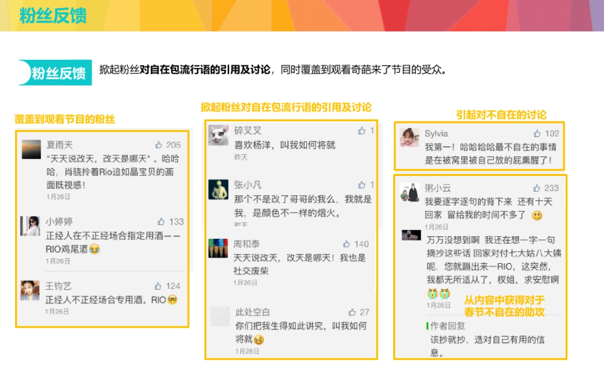 自在项目结案报告_第7页