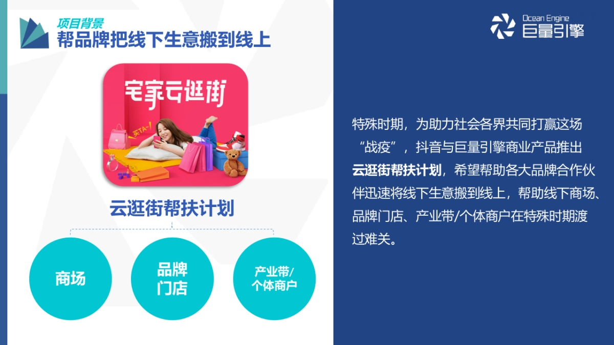 2020巨量引擎-云逛街项目通案（对外版）_第4页